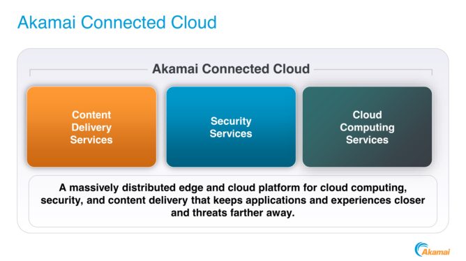 Akamai reaches for the cloud