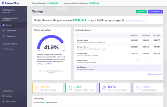 Cloud optimization startup ProsperOps lands $72M investment