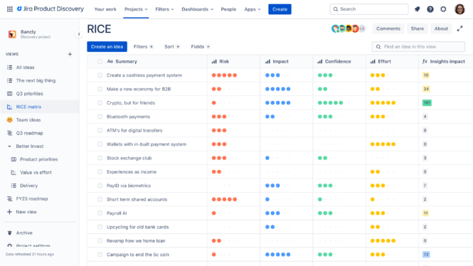 Daily Crunch: Atlassian offers Jira Product Discovery in open beta release