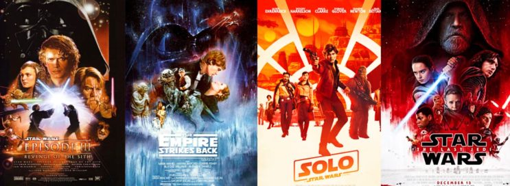 Every Star Wars Movie, Ranked Worst To Best