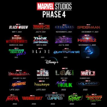 Everything Introduced Into the Marvel Cinematic Universe in Phase 4