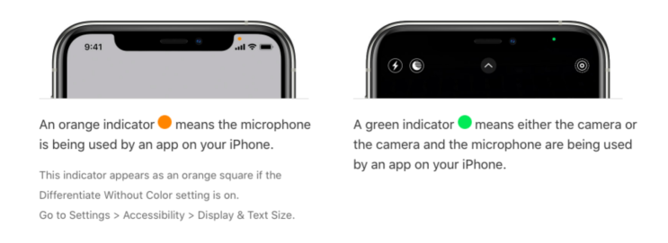 What the green and orange dots on your iPhone really mean