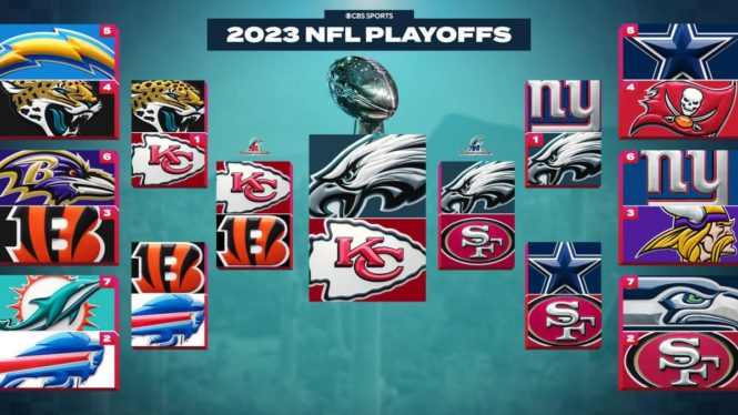 NFL Playoffs 2023: Super Bowl 57 Schedule and How to Watch and Stream Online for Free     – CNET