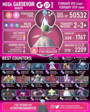 Pokémon GO: How to Beat Mega Gardevoir (Raid Counters)