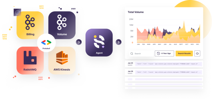 Streamdal wants to bring greater visibility to streaming data architectures