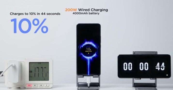 Xiaomi’s 300W demo fully charges a phone in five minutes
