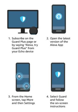 Alexa Guard vs. Alexa Guard Plus