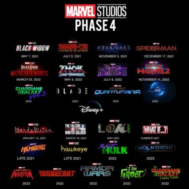 All the upcoming MCU movies we know about