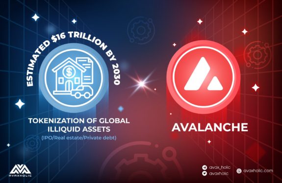 Avalanche wants to digitize all of the world’s assets on the blockchain