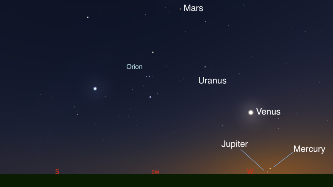 Check out the night sky for a special planetary parade