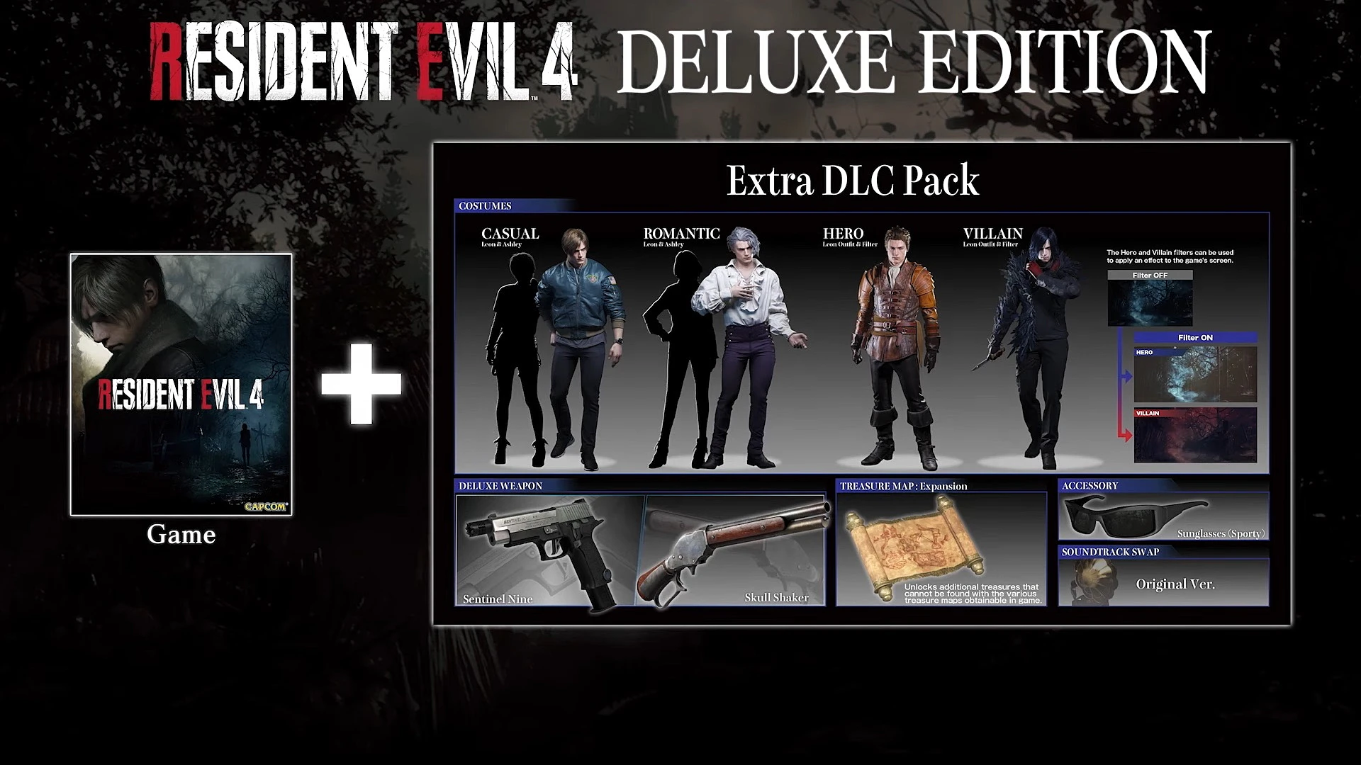 Every Resident Evil 4 Remake Pre-Order Bonus & Edition Differences