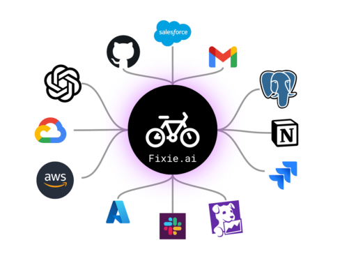Fixie wants to make it easier for companies to build on top of language models