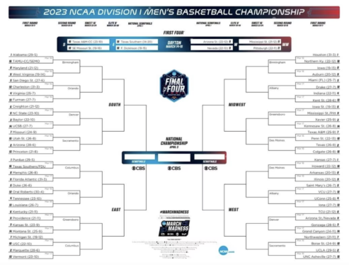 Here’s how to stream March Madness 2023