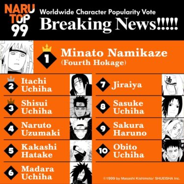 New Naruto Poll Will Decide The Series’ Best Battle