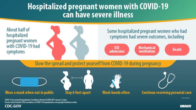 Pregnancy and Covid: What Women Need to Know
