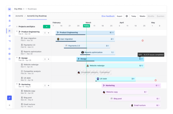 Project management service Zenhub raises $10M as it goes beyond GitHub