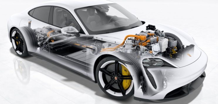 Pull Systems launches out of Up.Labs-Porsche partnership to tackle EV performance