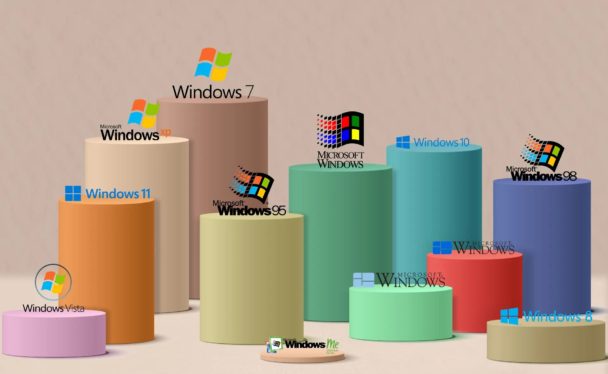 Ranking all 12 versions of Windows, from worst to best