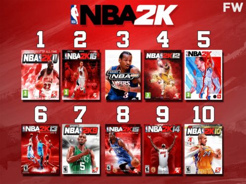 The 20 Best NBA 2K Games, Ranked