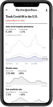 The Times Switches to CDC Covid Data, Ending Daily Collection