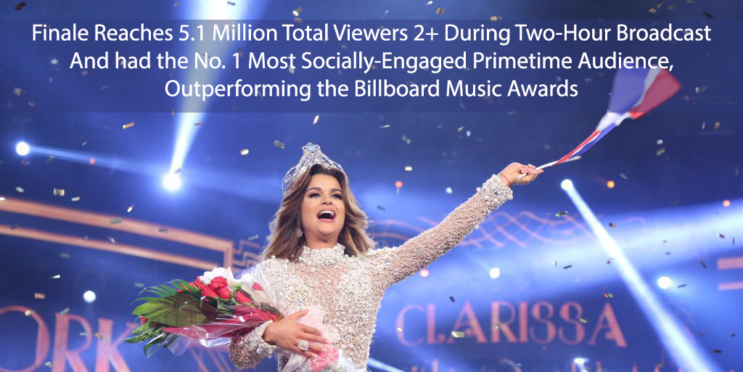 2023 Latin American Music Awards Reach 5.1 Million Viewers With Univision Debut