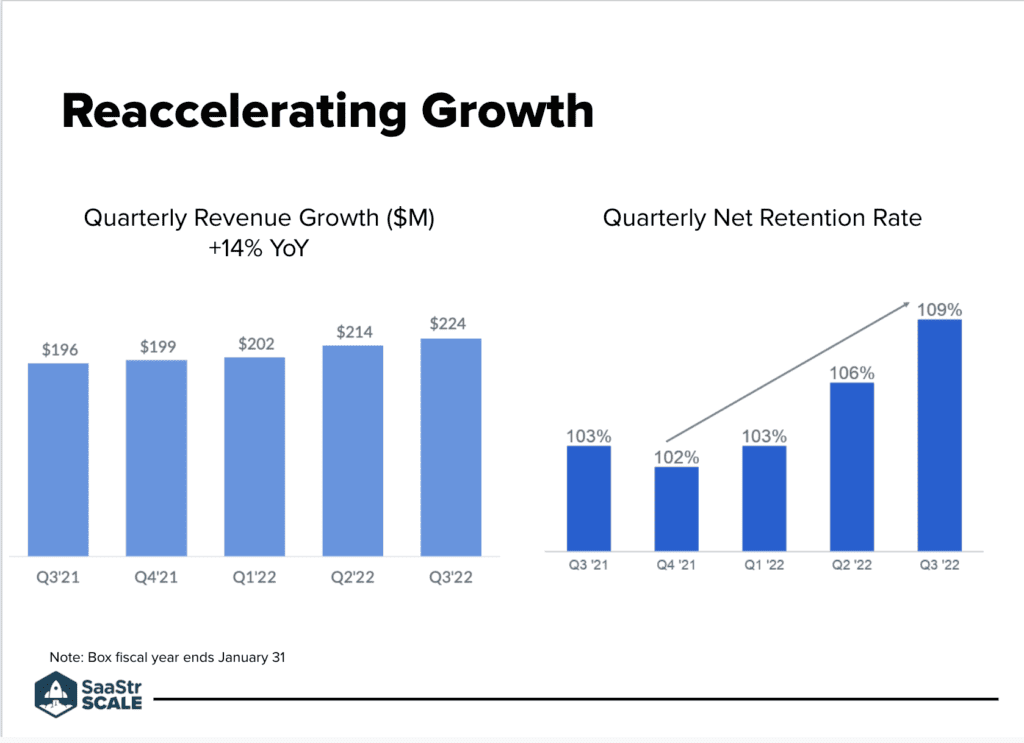 5 growth lessons I learned while scaling from $0 to $1M ARR