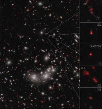 Back Then, Baby Galaxies. Next, a Super-Mega Galactic Cluster?