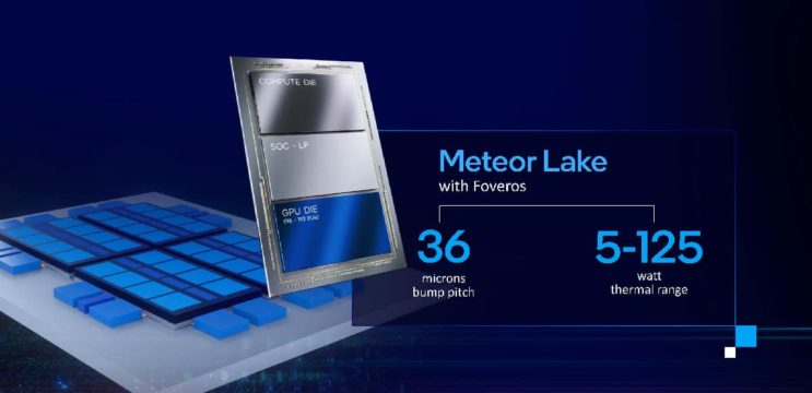 Intel 14th-gen Meteor Lake: architecture, specs, and performance