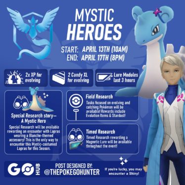 Pokémon GO: A Mystic Hero Event Guide