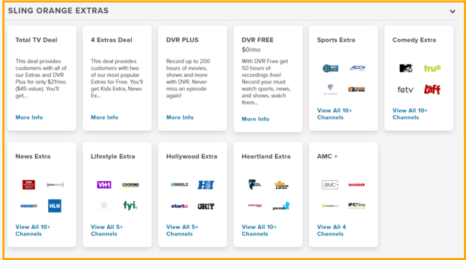 Sling TV: price, channels, extras and more