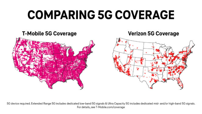 T-Mobile’s 5G is still unmatched — but have speeds plateaued?