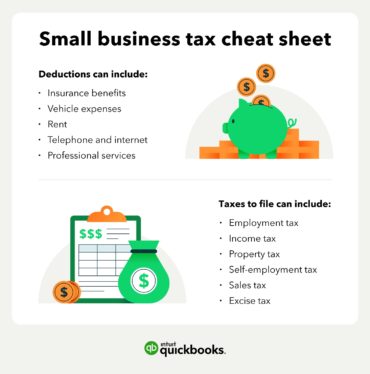 Take the Stress Out of Managing Your Business Taxes with QuickBooks Online