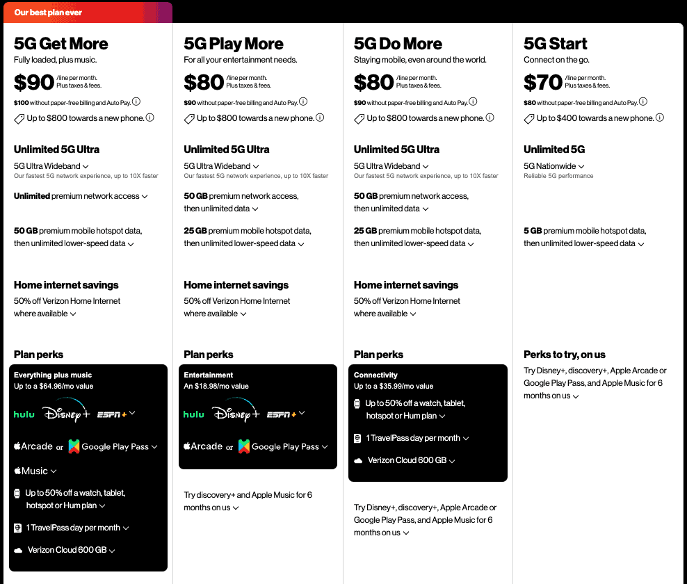 The best Verizon Wireless plans for April 2023