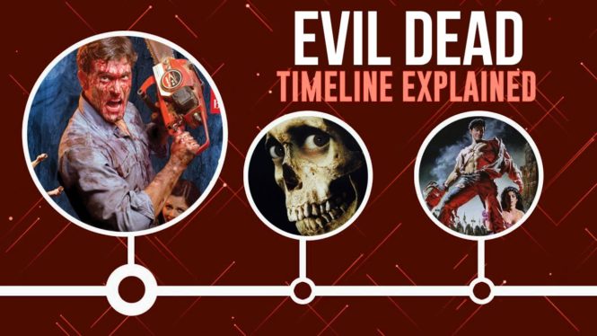 The Evil Dead Timeline Explained