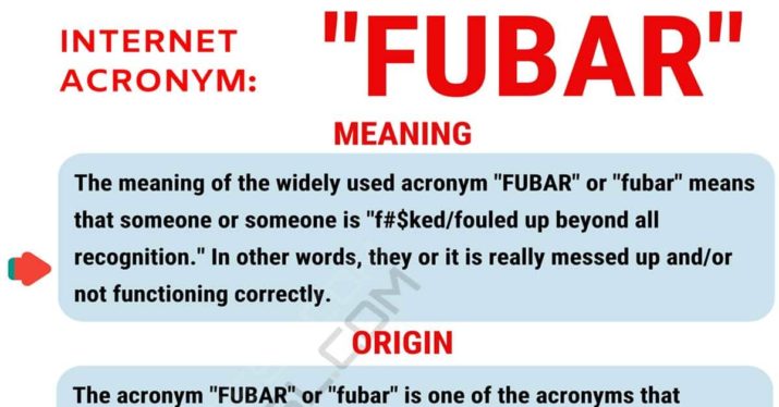 What Does FUBAR Even Mean?