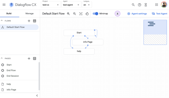 A Guide About Dialogflow CX Webhook Development