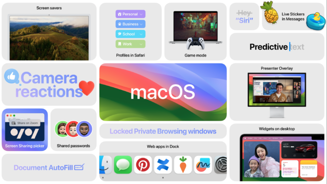 Apple’s Updates to MacOS: Game Mode, Increased Privacy and Security, and Adjustable Widgets