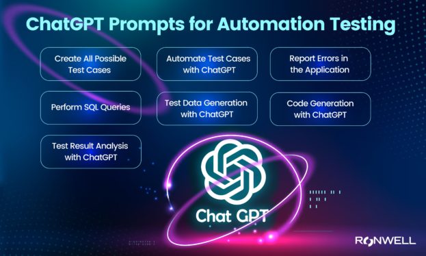 ChatGPT: The Unexpected API Test Automation Help