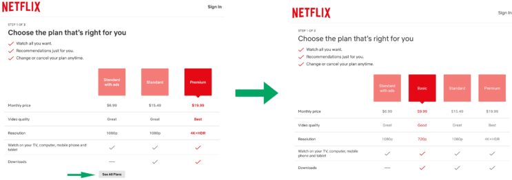 Netflix quietly axes its basic plan in Canada