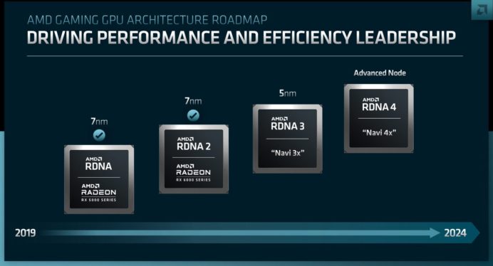 New AMD laptop CPU destroys its predecessor, winning by 90%