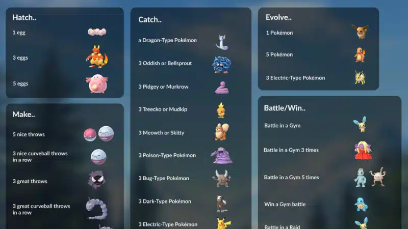 Pokémon GO: All February 2023 Field Research Tasks (& Rewards)