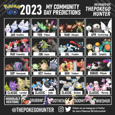 Pokémon GO Community Day Schedule: Every Community Day In 2023