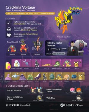 Pokémon GO: Crackling Voltage Event Guide