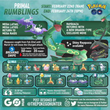 Pokémon GO: Primal Rumblings Event Guide