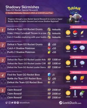 Pokémon GO: Shadowy Skirmishes Special Research Guide