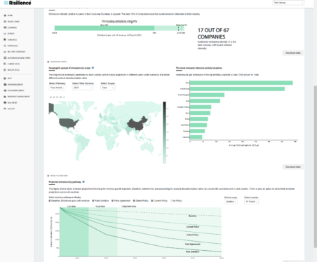 Risilience, a climate analytics and risk assessment platform for enterprises, raises $26M