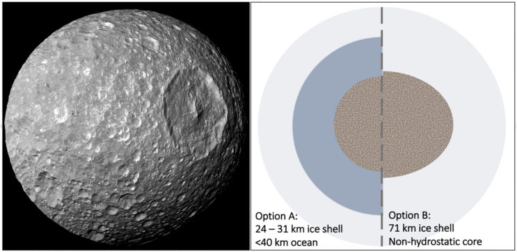 Saturn’s moon Mimas may be a ‘stealth’ ocean world