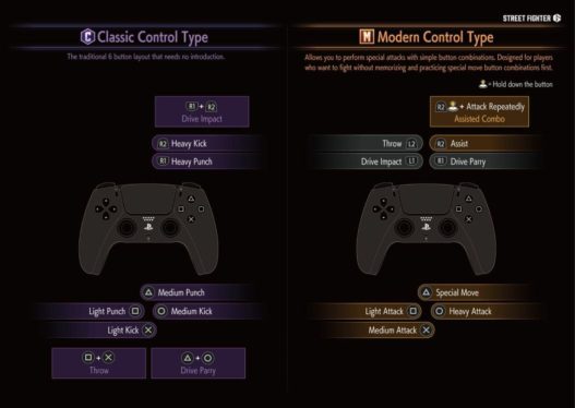 Street Fighter 6 Best Control Scheme: Classic & Modern Differences Explained