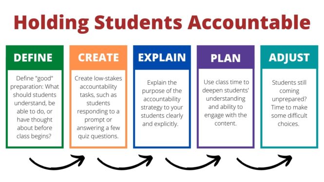 Students: Disrupt offers affordable passes and big benefits