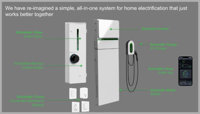 This App From Schneider Electric Can Help Optimize Your Home’s Energy Use—for a Price